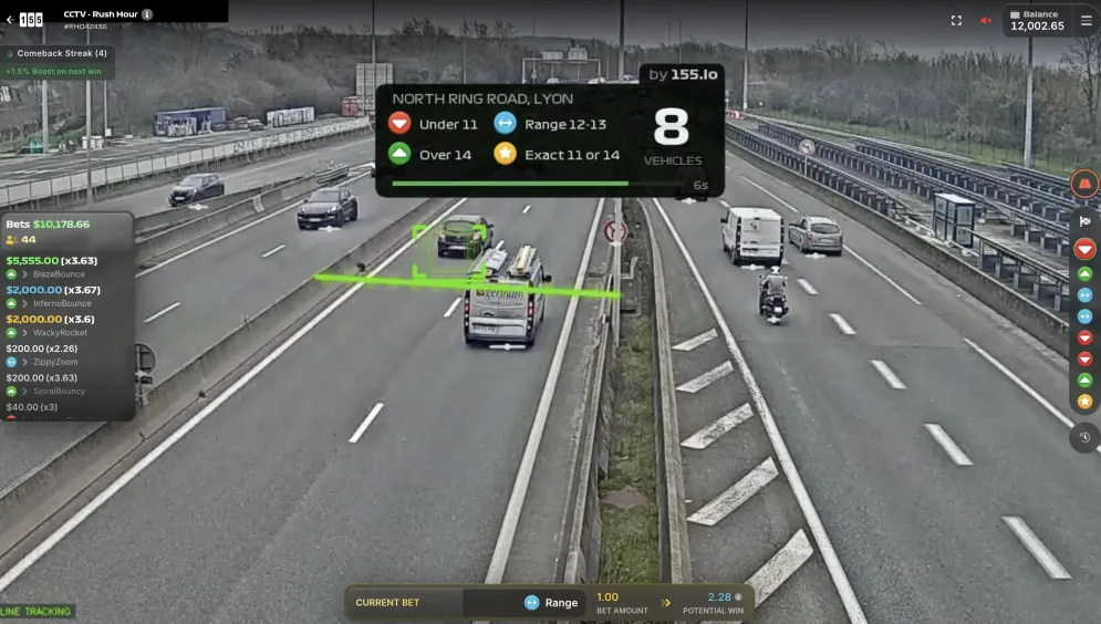 Rush Hour CCTV