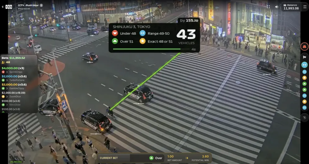 Rush Hour CCTV